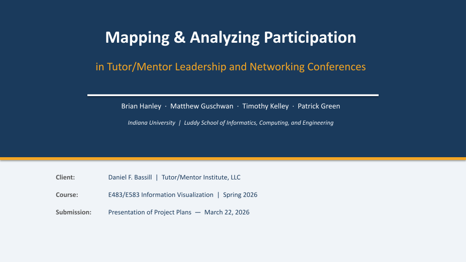 Mapping & Analyzing Participation in Tutor/Mentor Leadership and Networking Conferences